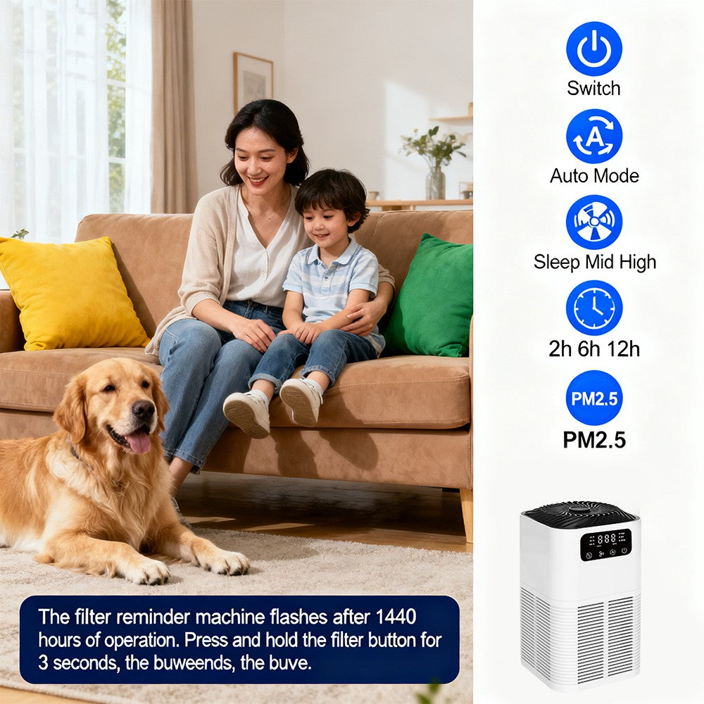 Breatheo – Full-Room HEPA Air Purifier