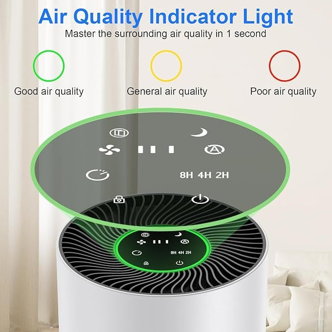 Ionis - Compact H13 Air Purifier