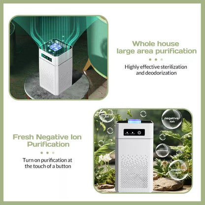 Brevon – High-Capacity HEPA Air Purifier