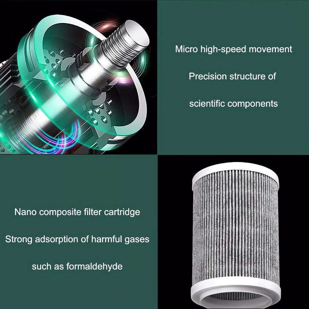 Brevon – High-Capacity HEPA Air Purifier