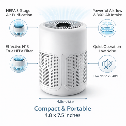 Clearlume – Silent HEPA Air Purifier