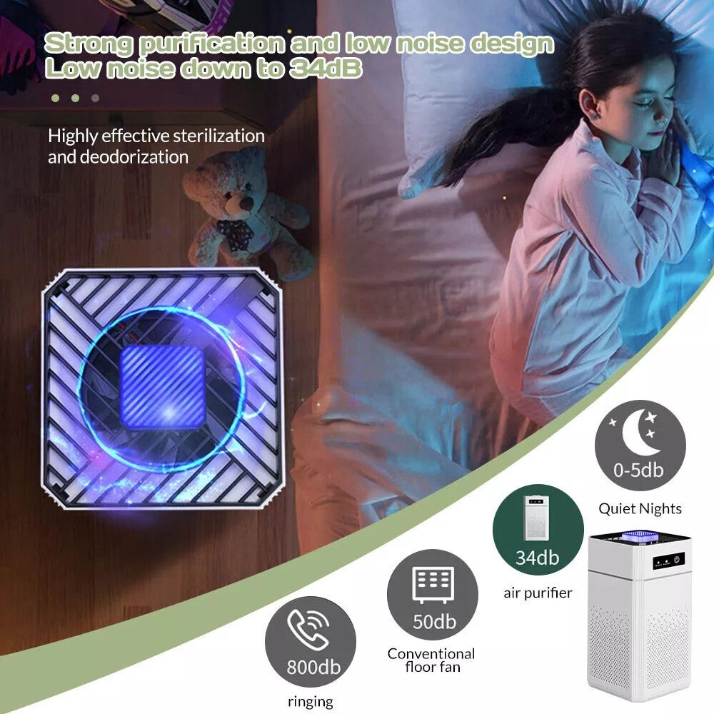 Brevon – High-Capacity HEPA Air Purifier