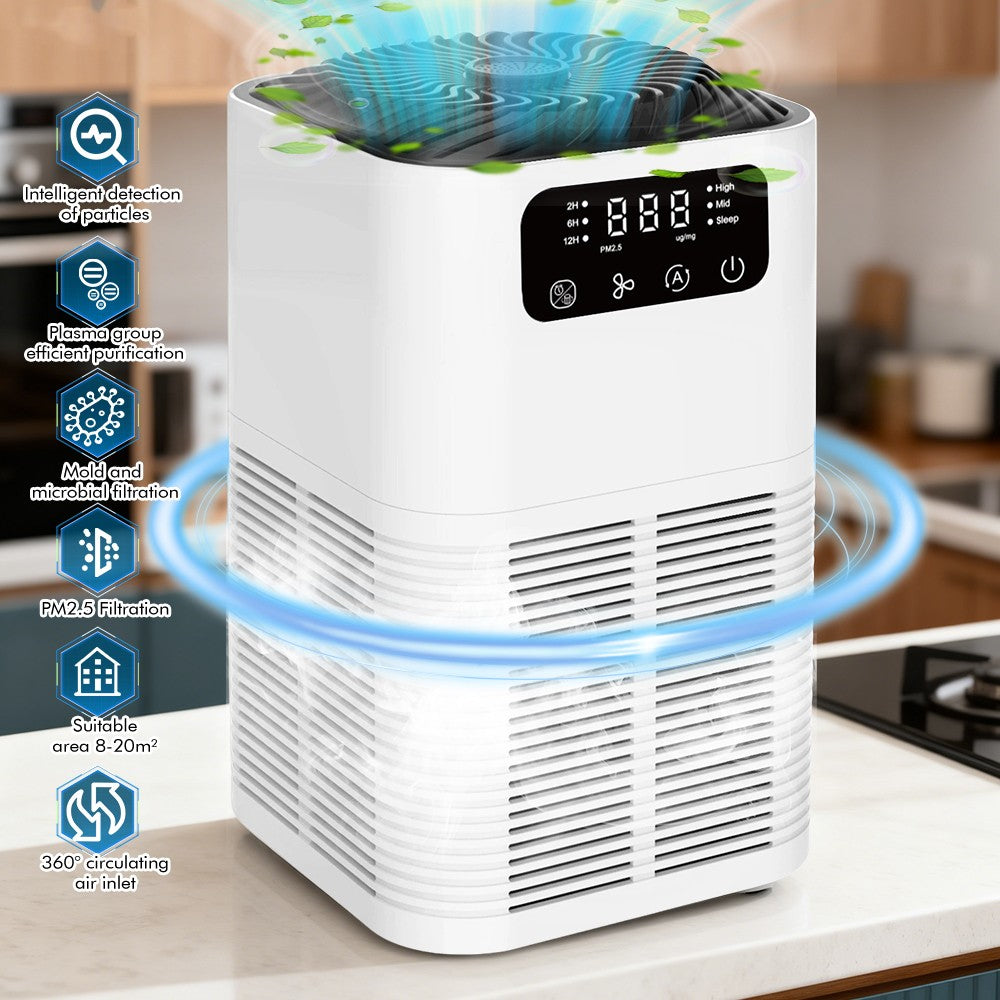 Breatheo – Full-Room HEPA Air Purifier