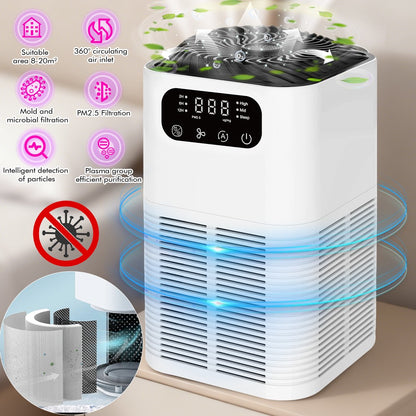 Breatheo – Full-Room HEPA Air Purifier