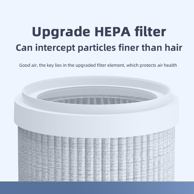 Clearlume Replacement Filter