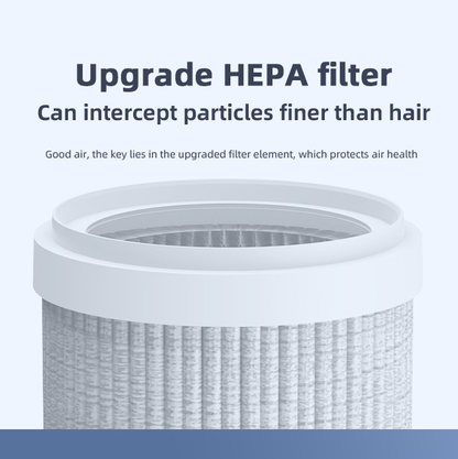 Clearlume Replacement Filter