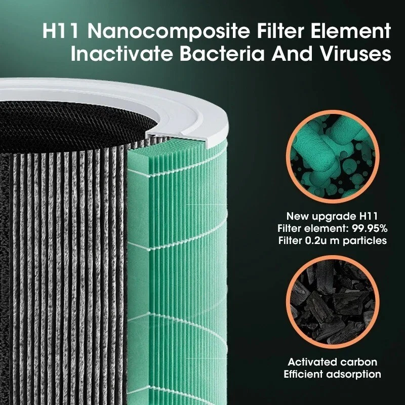 Brevon Replacement Filter