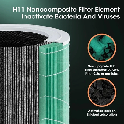 Brevon Replacement Filter