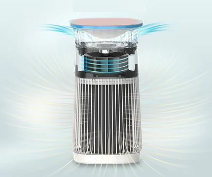 Oxyra - Smart HEPA & UV Air Cleaner