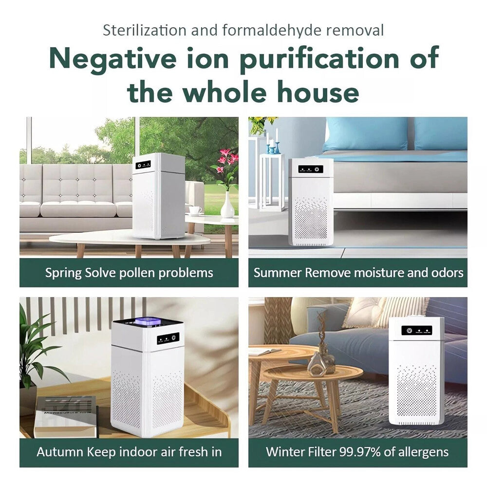 Brevon – High-Capacity HEPA Air Purifier