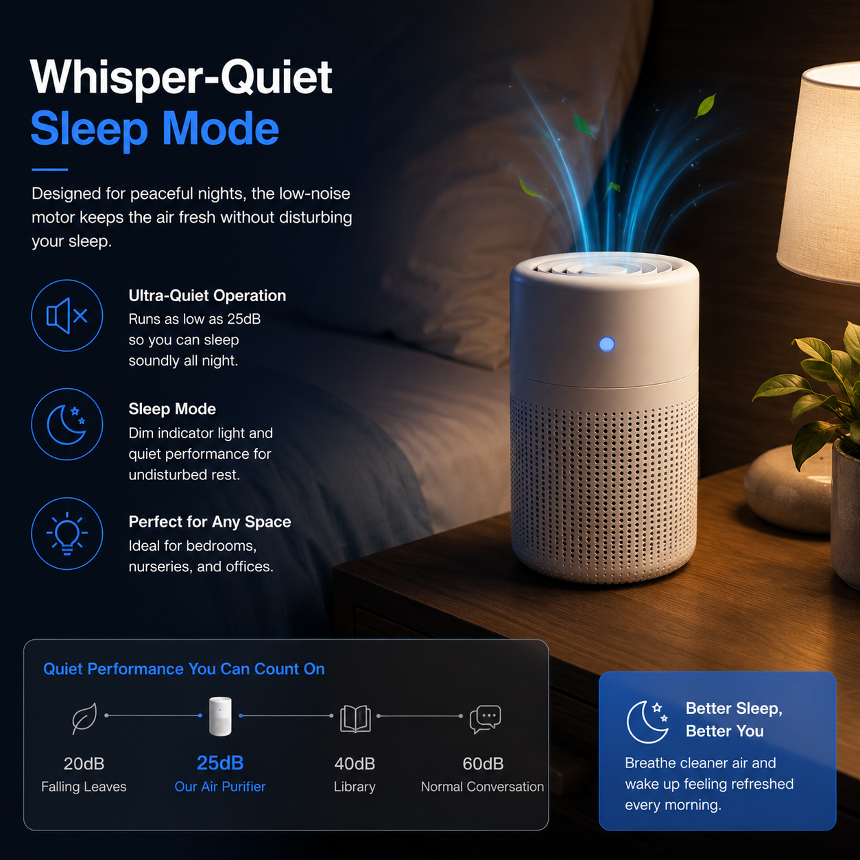 Aera – Compact Air Purifier & Aroma Diffuser