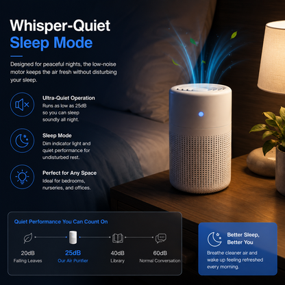 Aera – Compact Air Purifier & Aroma Diffuser