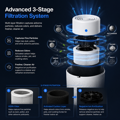 Aera – Compact Air Purifier & Aroma Diffuser