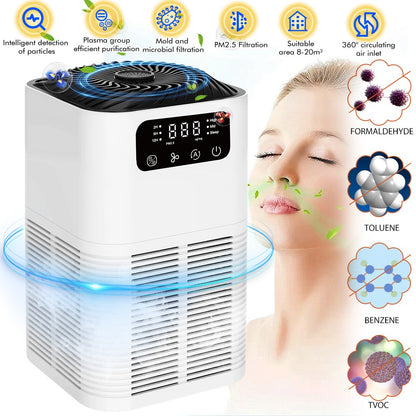 Breatheo – Full-Room HEPA Air Purifier